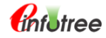 eInfotree Excel合規(guī)插件讓一家受FDA監(jiān)管的公司九年來受益匪淺