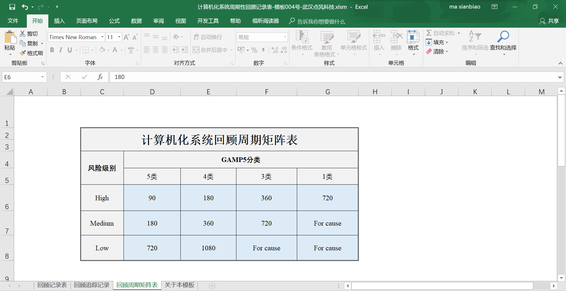 Excel表格管理計(jì)算機(jī)化系統(tǒng)周期性回顧