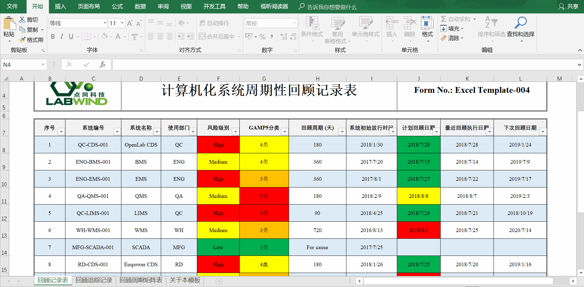 Excel表格管理計(jì)算機(jī)化系統(tǒng)周期性回顧
