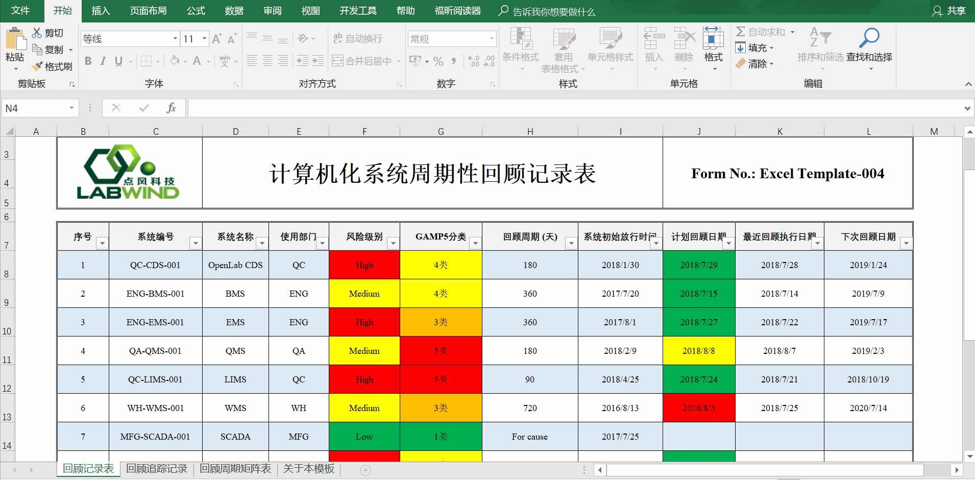 Excel表格管理計(jì)算機(jī)化系統(tǒng)周期性回顧